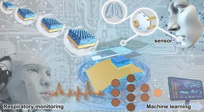 Biodegradable Wearable Sensor with AI Enables Interference-Free Respiration Monitoring