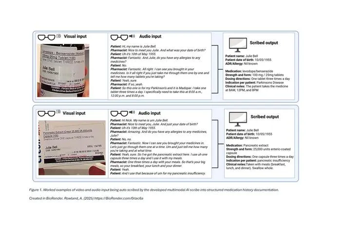 Vision-Enabled AI Scribes Boost Clinical Documentation Accuracy