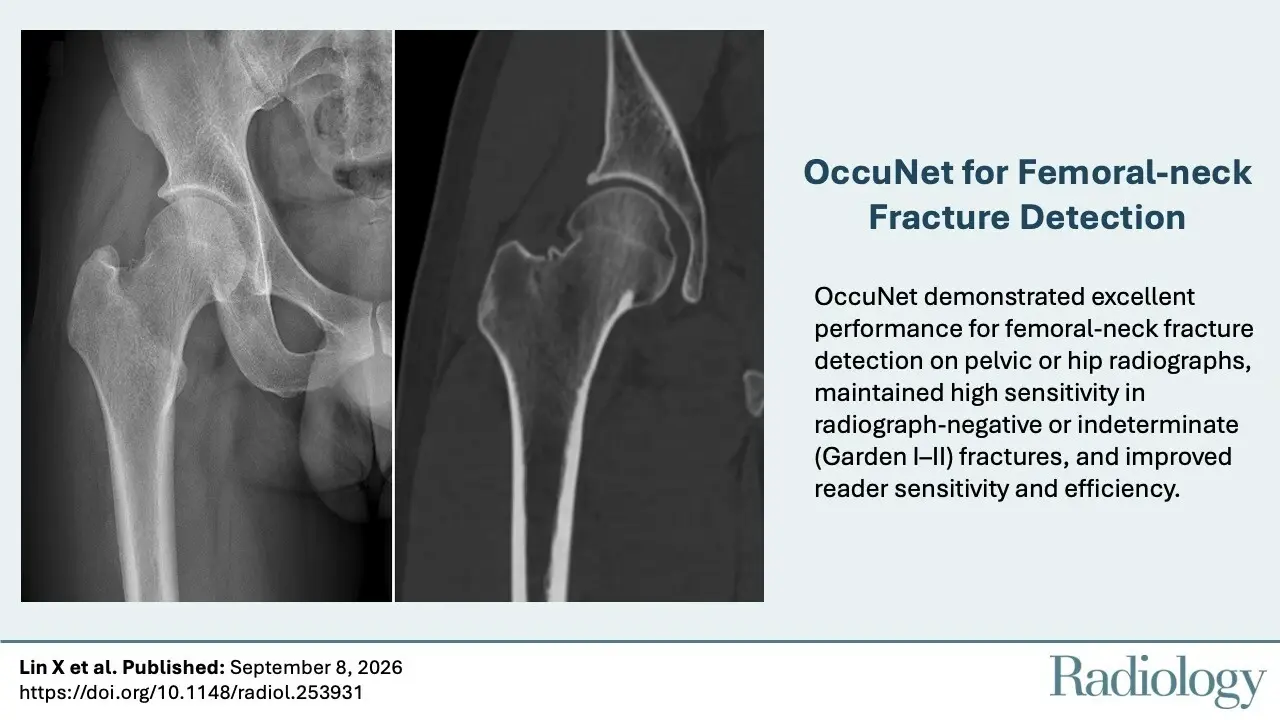 97.5% sensitivity for hip fracture AI