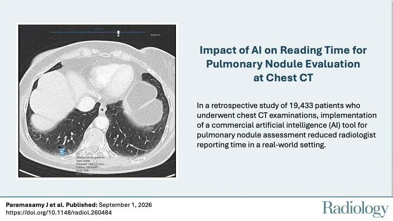 Chest CT AI cut reporting time 14.6%