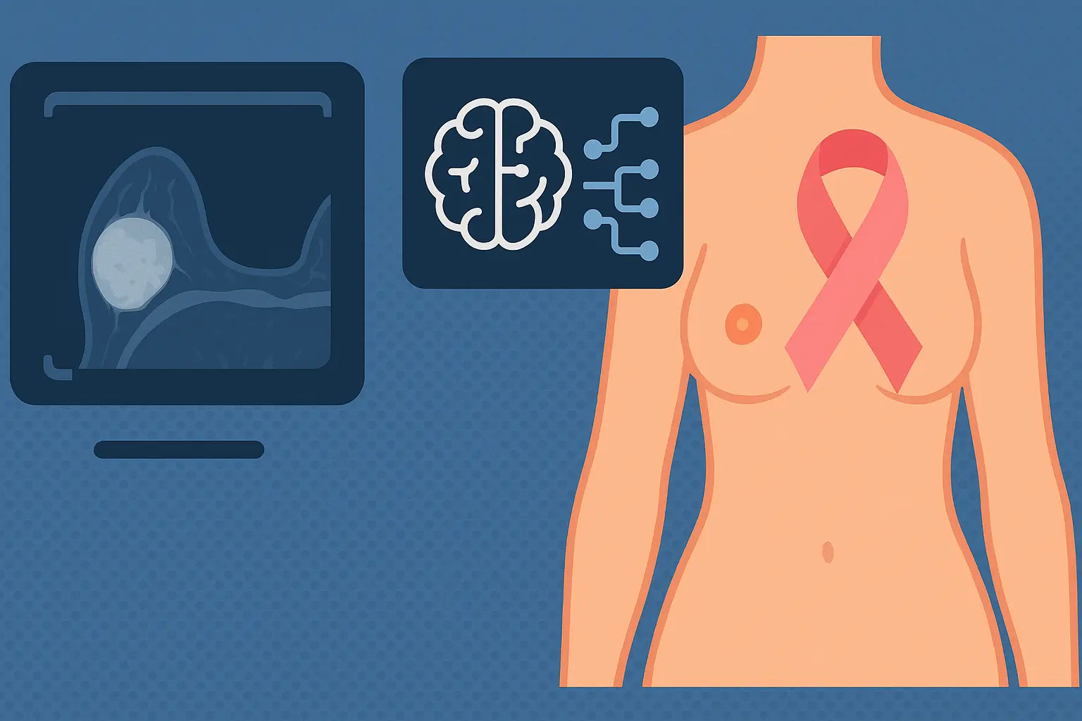 MRI, multimodal AI boost breast cancer risk prediction AUROC 0.94